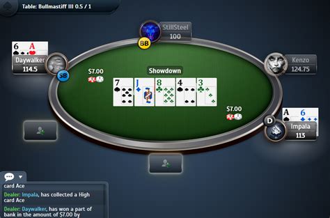 Bonus Poker 2 1xbet
